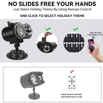 Pattern card being swapped in the projector